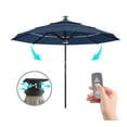 thumbnail image 1 of Above Height 2 Series 11 Feet Smart Umbrella with Remote, Wind Sensor, Solar, LED Light, Sapphie Colour, 1 of 8