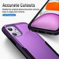 thumbnail image 5 of for iPhone 11 Case, iPhone 11 Phone Case with HD Screen Protector, Hybrid PC+TPU Shockproof Defender Pioneer Anti-Shock Phone Case for iPhone 11 (Purple), 5 of 11