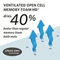 thumbnail image 5 of Microdry Quick Drying Memory Foam Framed Bath Mat, 17" x 24", Black, 5 of 9