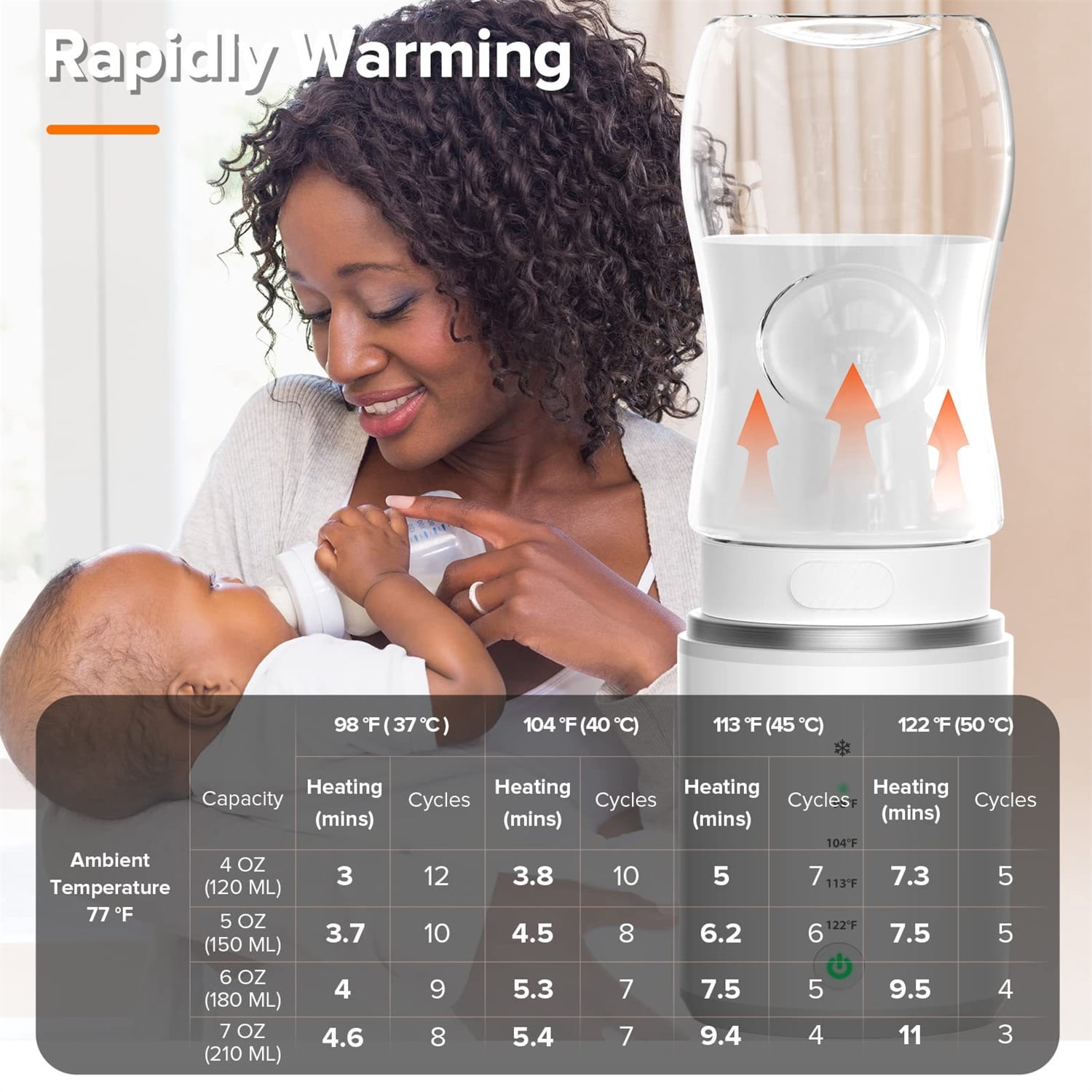 Jademall Portable Baby Bottle Warmer with 5 Adapters, 3-in-1 Rechargeable Bottle Warmer for Breast Milk, Formula & Food, 4 Temperature Settings for Travel & Home