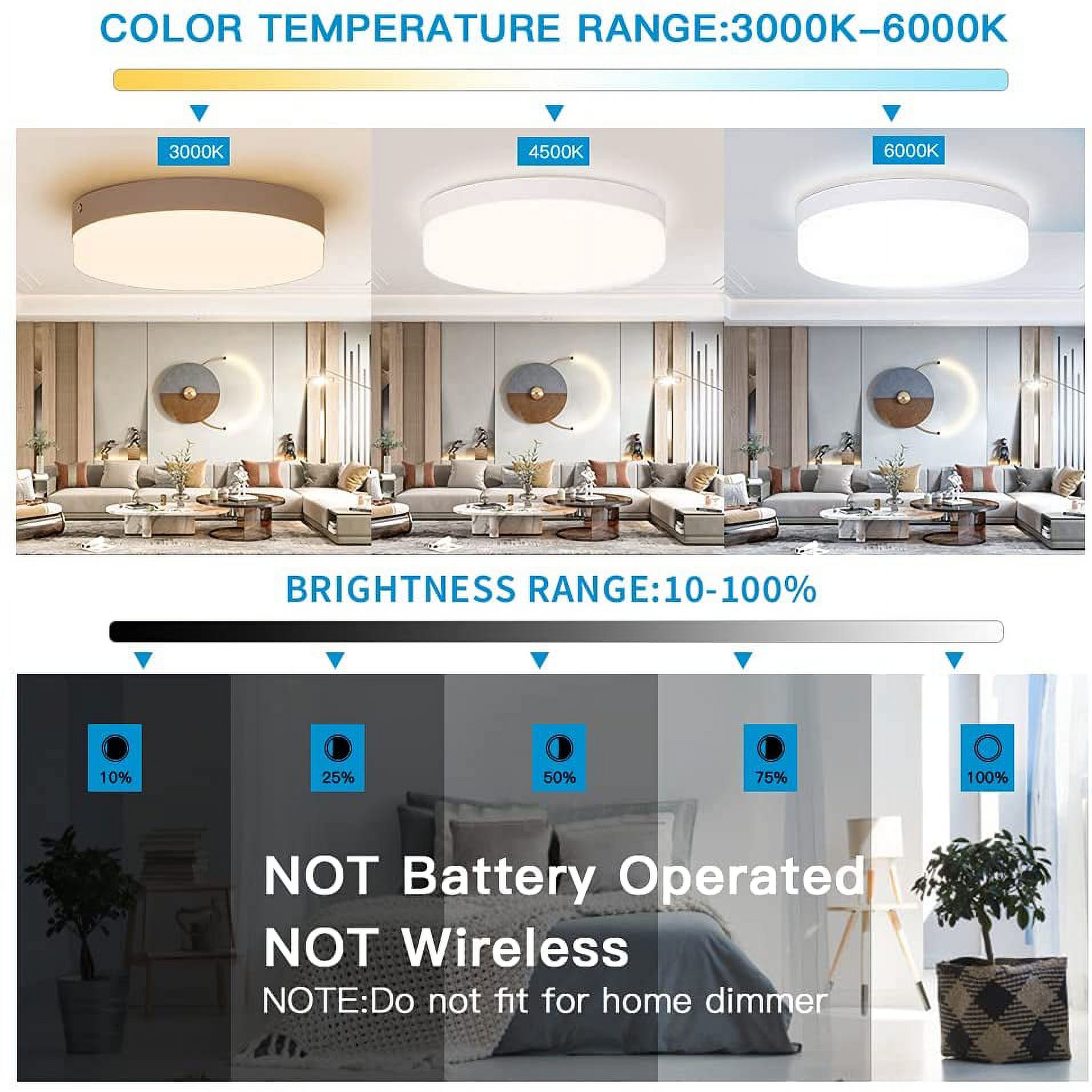 DingLiLighting 24W Dimmable Led Flush Mount Ceiling Light, Remote, 3 Color Changeable, 8.66 Inch - Walmart Supplies