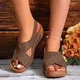 thumbnail image 2 of Wedge Platform Backstrap Sandal for Women 2025 Fashion Casual Arch Support Mid Heel Dress Sandals, 2 of 6