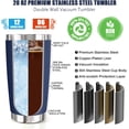 thumbnail image 2 of Retirement Gifts for Men 2024 - Funny Tumbler for Retired Coworker Boss Colleague Women, Farewell Going Away Gift Happy Retirement Not My Problem Anymore, 20 Oz Vacuum Insulated Cup, 2 of 6