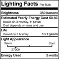 thumbnail image 3 of Bulbrite 862774 11 in. 5W T9 Shape 2700K Dimmable LED Bulb, Clear - Pack of 4, 3 of 7