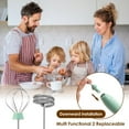 thumbnail image 6 of Electric Milk Frother Handheld Foam Maker with 2 Heads Type-C Rechargeable Foam Blender with 3 Speeds 304 Stainless Steel Portable Electric Coffee Foam Whisk Mixer for Egg Hot Chocolate Coffee, 6 of 6