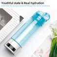 thumbnail image 3 of 400ml Hydrogen Water Bottle Generator Type-C Rechargeable SPE Technology LED Display Portable Hydrogen Water Ionizer Machine for Home Travel Office Exercise and Daily Drinking, 3 of 9