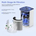 thumbnail image 5 of EVERKING HEPA Air Purifier, Desktop Air Purifier Cleaner with Aromatherapy Perfect for Small Room 215 sq ft, 5 of 10