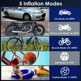 thumbnail image 2 of 150PSI Cordless Tire Inflator Teqhome Portable Air Compressor for Car Bike Ball Motorcycle Tire Air Pump with Digital Display 6000mAh Battery 5 Inflation Modes 3 Light Modes, 2 of 12
