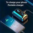 thumbnail image 6 of [Ideal Gift] TWS Hi-Fi Stereo Wireless Earbuds - Ideal Gift for Women, Charging Case, Voice Noise Cancellation, Wireless In-Ear Headphones for Sports & GamingTws In-Ear Hi-fi Stereo Wireless Earphone, 6 of 8