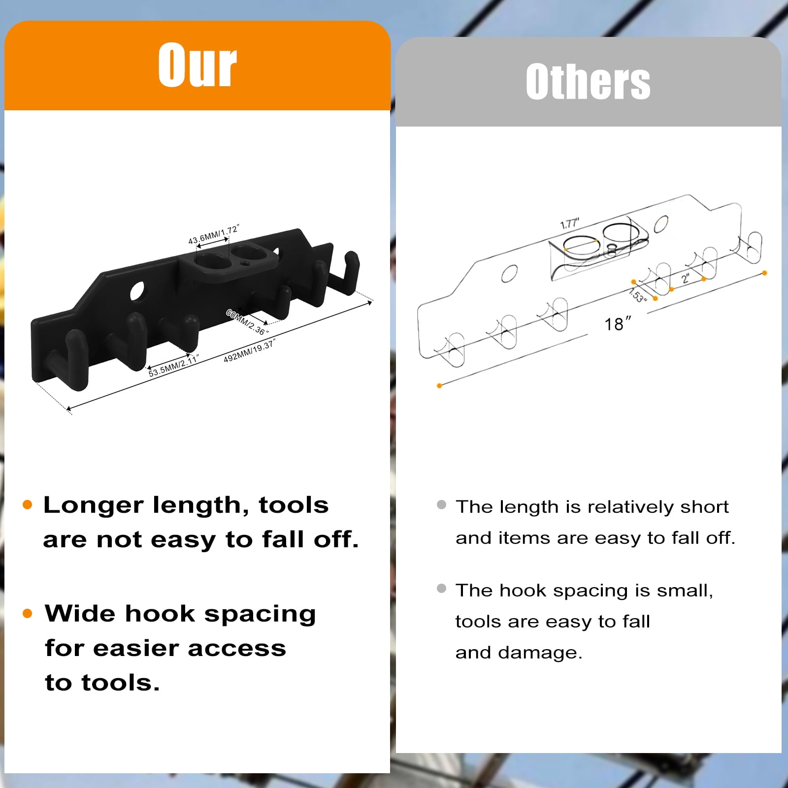 RULLINE Lineman Tool Board Bucket Truck Tool Organizer for Bucket Hooks and Lineman Bucket Accessories Including 2PCS 2” and 2PCS 3” Aerial Bucket Hooks