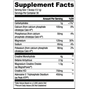 RYSE Creatine Powder for Men & Women - Electric Lemonade - 30 Servings