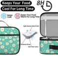 thumbnail image 4 of Daisy Pioneer Flower Green Pattern Insulated Lunch Bag Teens,Bento School Lunch Bag for Teens for Work,Picnic or Travel 10.6x7.7x4.3 Inches,12 Can Capacity, 4 of 6