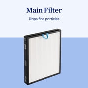 Levoit Air Purifier Replacement Filter, Vital 100S-P-RF, for Vital 100S-P, 1 Pack