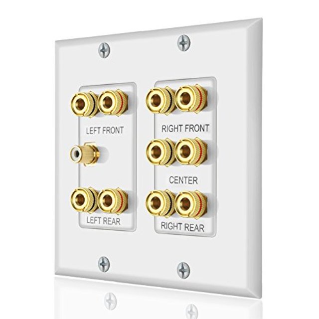 Home Theater 5.1 Surround Sound Distribution Wall Plate