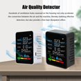Household Air Quality Detector Multifunctional Co2 Tester with Carbon