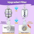 thumbnail image 6 of 2 Pack 24 Stage Shower Head Filter Replacement Cartridge(Only Suit Our Shower Filter) Clean Hard Water Quickly Remove Chlorine Heavy Matals Softener with High Output FOR 3-6 Months, 6 of 8