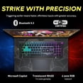 thumbnail image 5 of MSI Cyborg 15.6" 144Hz FHD IPS Gaming Laptop, Intel Core 7-240H, 64GB RAM, 5TB Storage (4TB SSD+1TB Docking Station Set), GeForce RTX 5060, Backlit Keyboard, HD Webcam, Wi-Fi 6E, Win 11 Pro, Black, 5 of 9
