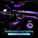 thumbnail image 3 of Luces interiores del automóvil Sincero tira de luz LED 5 m 5 V, 3 of 5