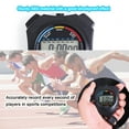 thumbnail image 5 of Digital Stopwatch Timer - Interval Timer with Large Display, 5 of 5