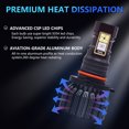 thumbnail image 4 of Yeacher Multicolor LED Fog Light Bulb 9005 9006 H10 Color Changing Fog Lights Multicolor Wireless, 4 of 8