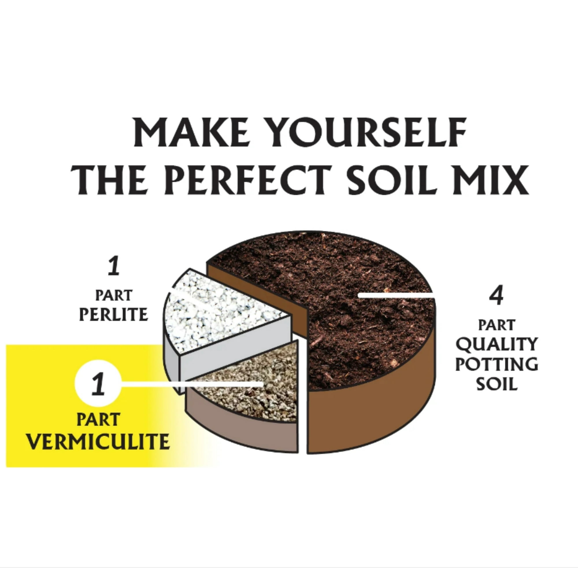 Plantation Professional Grade Vermiculite Fertilizers, with Efficient Soil Conditioning 2 Pack