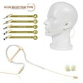 thumbnail image 6 of Single Ear Hanging Headphone Microphone Beige Single Earhook Headset Mic Headworn Microphone 3.5mm 3 Pin 4 Pin XLR Plug, 6 of 6