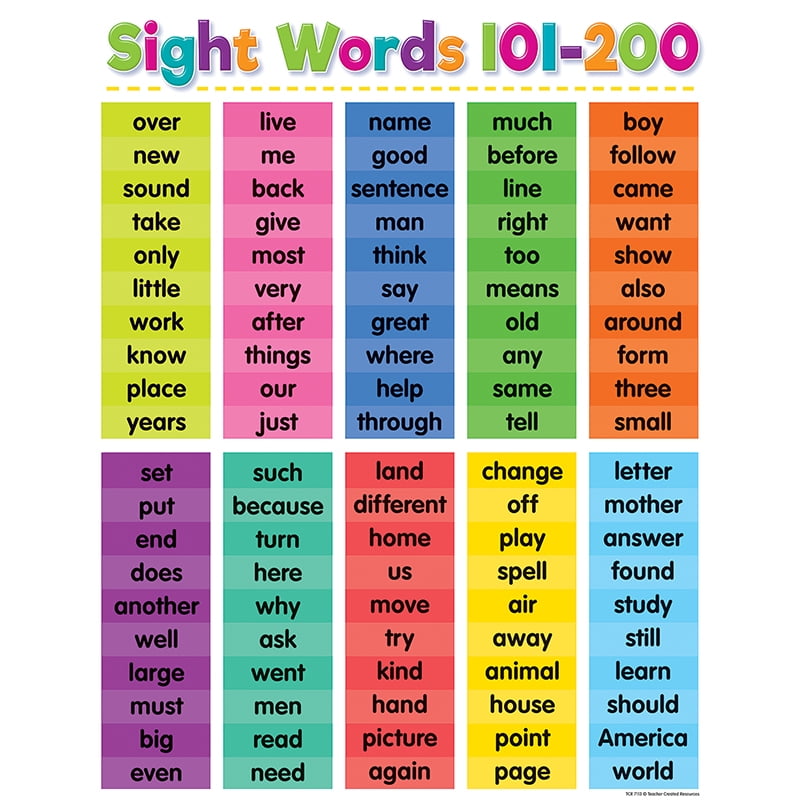 Colorful Sight Words 101-200 Chart | Bundle of 10 Each - Walmart.com