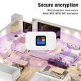 thumbnail image 6 of YAHHU 4G LTE Mobile WiFi Router Professional 300Mbps Portable Travel Wireless Hotspot for Laptops Tablets Supports 10 Devices Connection Asian Version 3000mAh Battery, 6 of 9