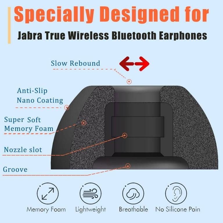 Foam Eartips for Jabra Elite 75t 65t Active 7 Pro Elite 3