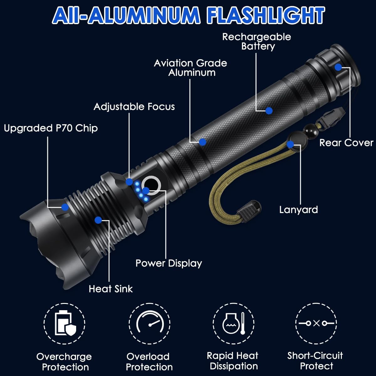 Flashlights High Lumen Rechargeable, Heavy Duty 990000 Lumens Rechargeable Flashlights, Adjustable Focus Tactical Flashlight with 5 Modes, Super Bright Flashlight for Home Camping