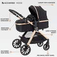 thumbnail image 3 of 2 in 1 Baby Stroller, Convertible Bassinet Pushchair for Infants and Newborns, 3 of 8