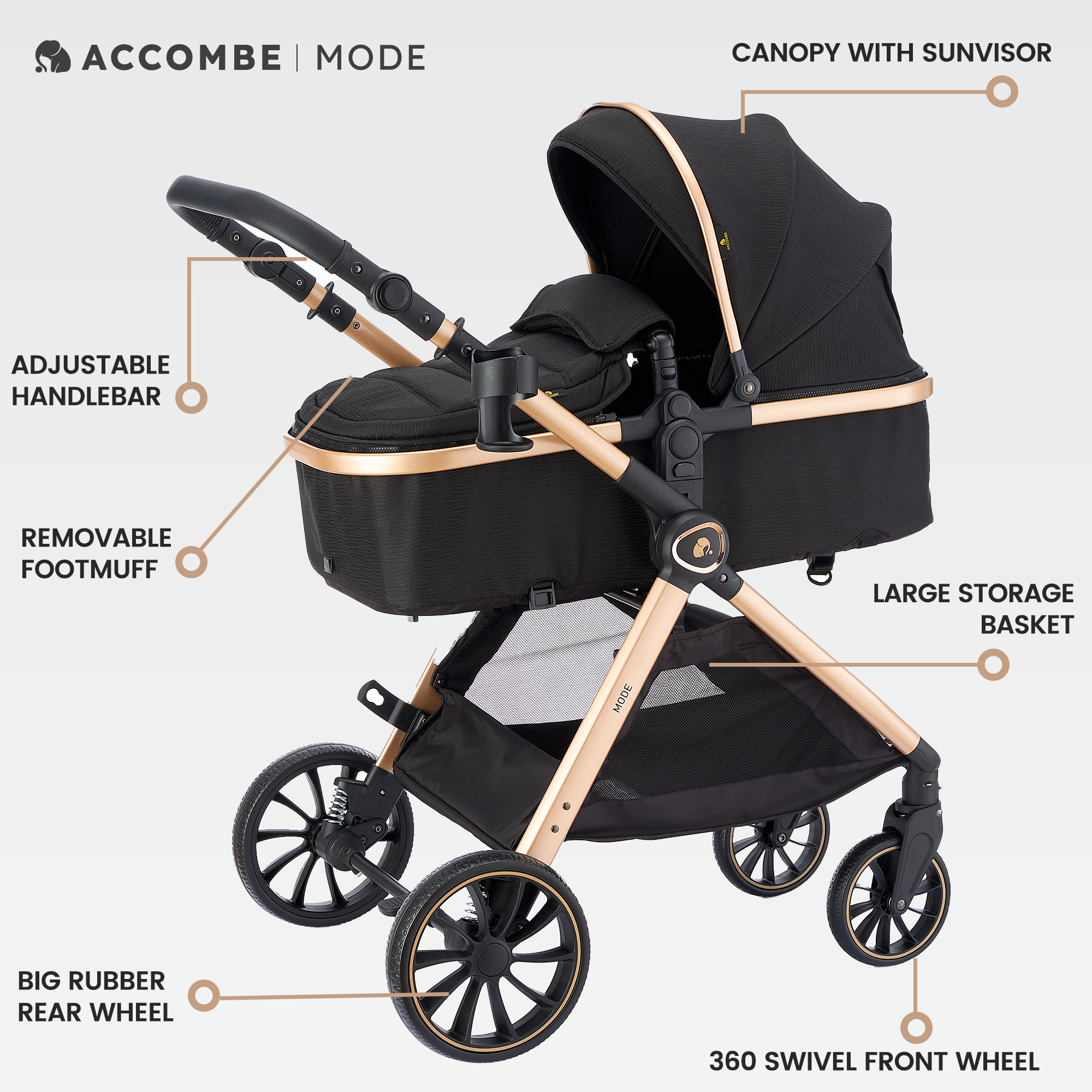 Vélo D'apprentissage En Bois 2 En 1 – Convertible Tricycle/draisienne – Pour Enfant à Partir De 2 Ans