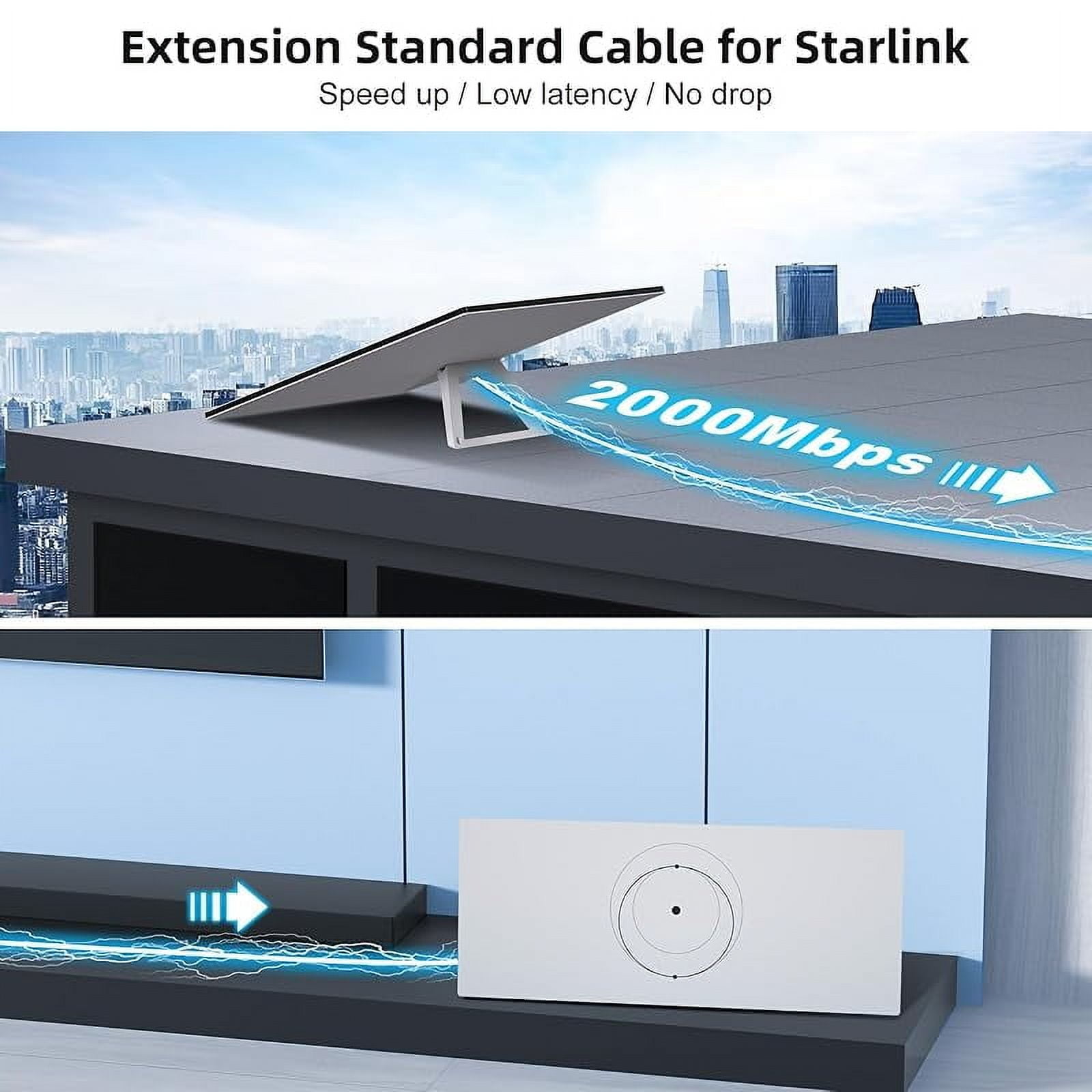 Standard Starlink Gen 3 Cable6FT/2M, Starlink Cable Gen 3 Replacement Standard V3 Cable Waterproof Starlink Ethernet Cable Gen 3 - Gray