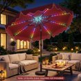 thumbnail image 2 of Gymax Solar Outdoor Market Table Umbrella w/104 Color-Changing Flowing LED Lights Red, 2 of 10
