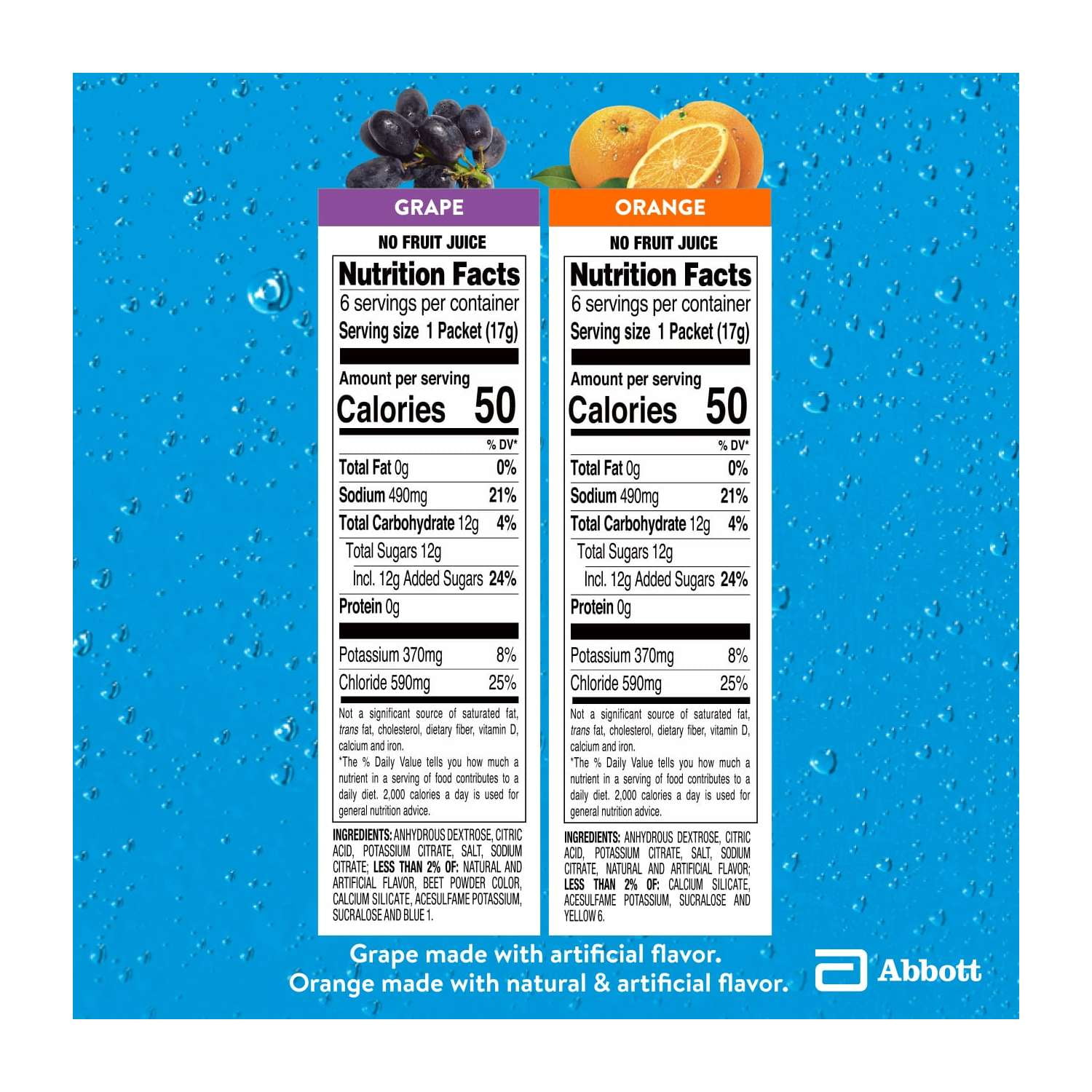 (3 pack) Pedialyte Electrolyte Powder, Variety Pouch: Grape and Orange, 12 Powder Packets