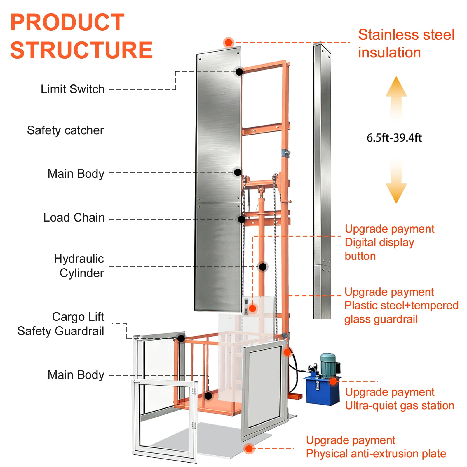1800lbs Electric Home Elevator, Quiet Hydraulic Lift with Physical Anti-Pinch & Stainless Steel Frame, 16ft Height