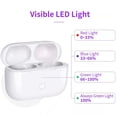 thumbnail image 4 of Estuche de carga inalámbrica de repuesto para auriculares Pro compatibles con Bluetooth Estuche con cargador de batería de 660 mAh Ventanas emergentes, 4 of 5
