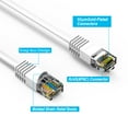thumbnail image 2 of 0.5ft (0.2M) Cat5E UTP Ethernet Network Booted Cable 0.5 Feet (0.2 Meters) Gigabit LAN Network Cable RJ45 High Speed Patch Cable, White (40 Pack), 2 of 4