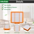 thumbnail image 4 of Neutop Replacement Filters Compatible with All Shark AI AV2501S AV2501AE AV2502AE RV2520AOUS AV2510AOUS AV2511AE RV2610WA RV2610WD Robot Vacuums with Self-Empty Base, 4-Pack., 4 of 7