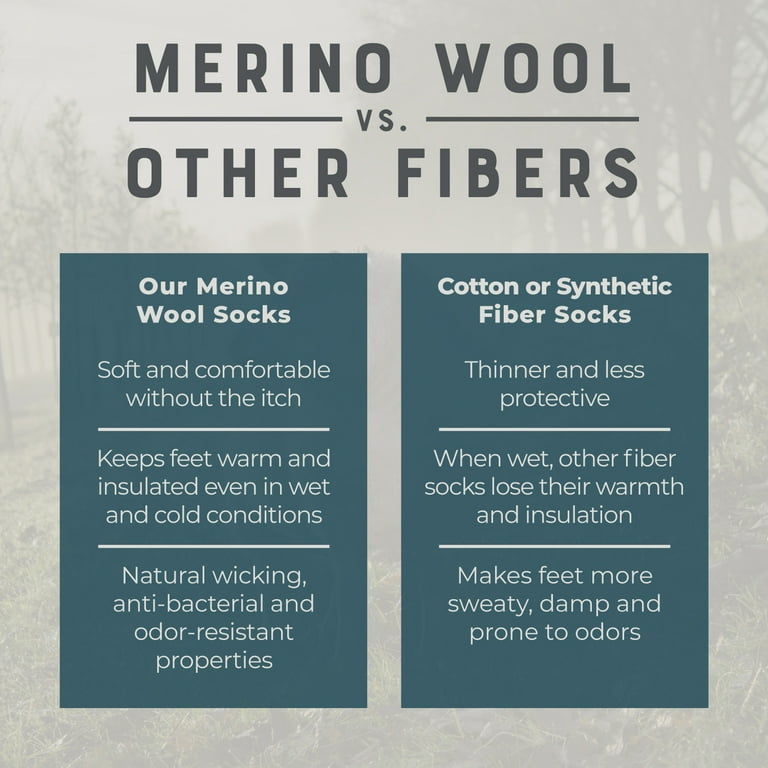 MERIWOOL 3 Pairs Merino Wool Blend Socks - Choose Your Size 