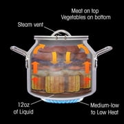 CanCooker Junior Steam Cooker, 2 Gallon Nonstick Camping Cookware