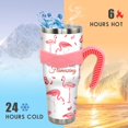 thumbnail image 2 of 40 oz Tumbler with Handle and Straw 40oz Pink Flamingo Cup Insulated Coffee Travel Mug Spill Proof Leak Proof 40 ounce Stainless Steel Slim 40 oz tumbler with handle and Lid, 2 of 6