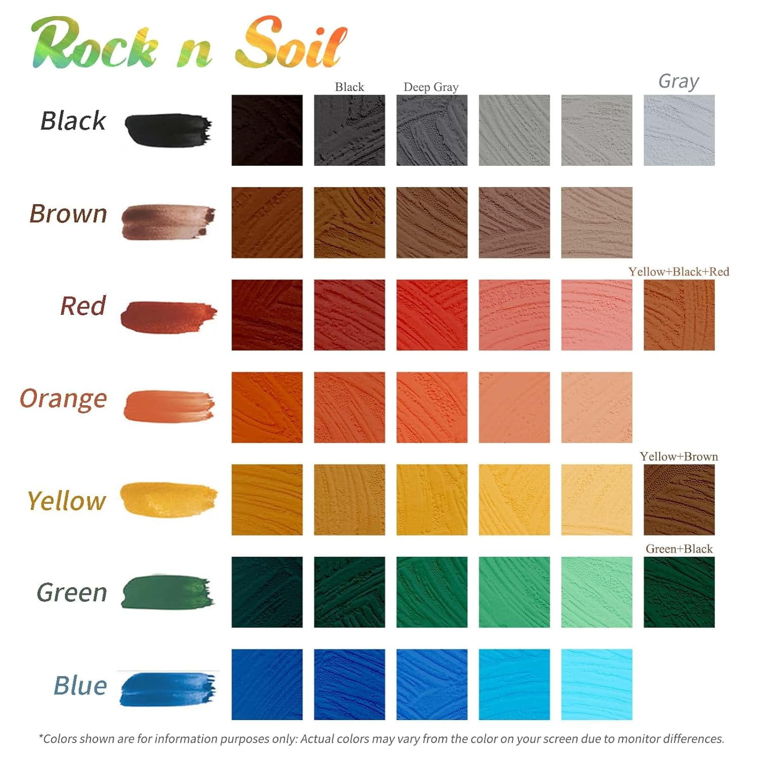 Orange Pigment Powder, Matte Orange Iron Oxide Powder, Orange Concrete Pigment Powder, Orange Grout Colorant, Color Dye for Cement Clay Wood Stain Putty Epoxy Resin 4 Oz, 8 Oz, 16 Oz