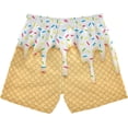 thumbnail image 2 of Boys Swim Trunks Beach Board Shorts Quick Dry Toddler Swimsuit Bathing Suits with Mesh Lining, 2 of 6