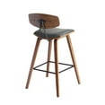 thumbnail image 4 of Armen Living Fox Modern Faux Leather Kitchen Counter Stool in Gray, 4 of 6