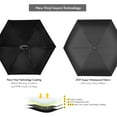 thumbnail image 5 of Mini Umbrella for Travel, Small Umbrella for Purse with Case for Sun and Rain, Sun Umbrella with UV Protection, Lightweight & Compact Umbrella, 5 of 7