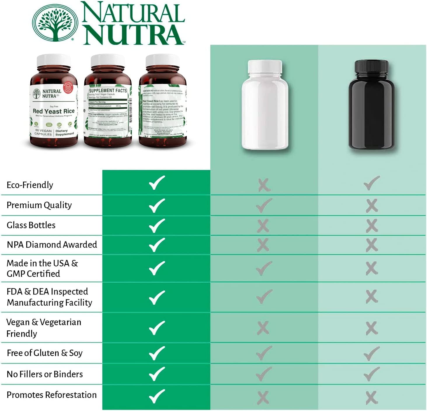 Red Yeast Rice Extract