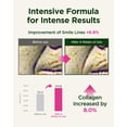 thumbnail image 4 of Crema CKD Retino Collagen Intensive 25 ml antienvejecimiento, 4 of 8