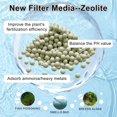 thumbnail image 4 of Filter Cartridge for Tetra Whisper BioBag Filters Medium Replacement Filter Cartridges for Aquariums Compatible with Tetra Whisper Filters i / IQ / PF and TetraFauna ReptoF, 4 of 7