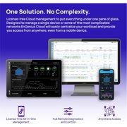 EnGenius ECW520 Cloud Managed 2x2x2 Indoor Tri-Band Wi-Fi 7 Access Point